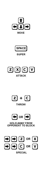 TKO controls